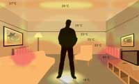 Tek-HeatRad-Man Tek-HeatRad-Man