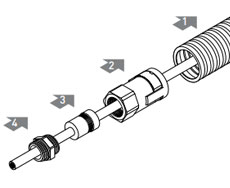 进口套管连接套件，HEW-THERM CCON20-100-PI