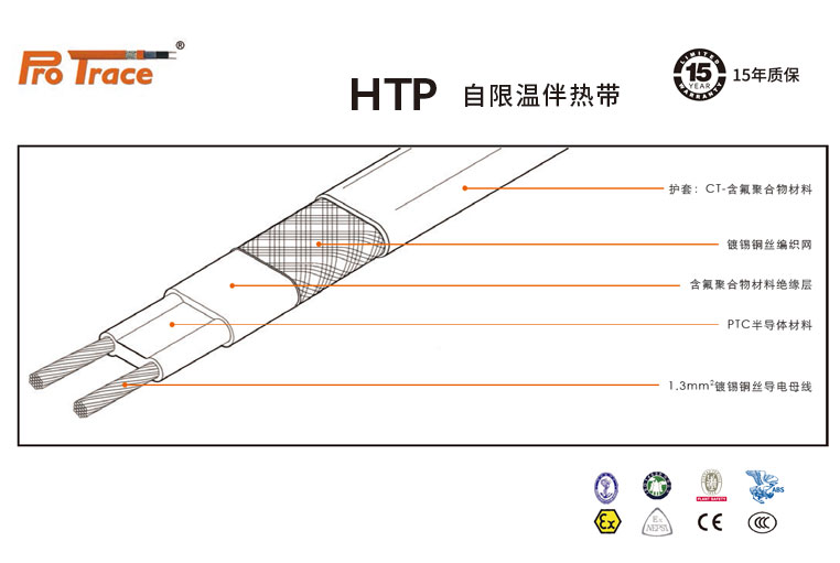 Pro Trace普瑞热斯 HTP型自限温伴热带