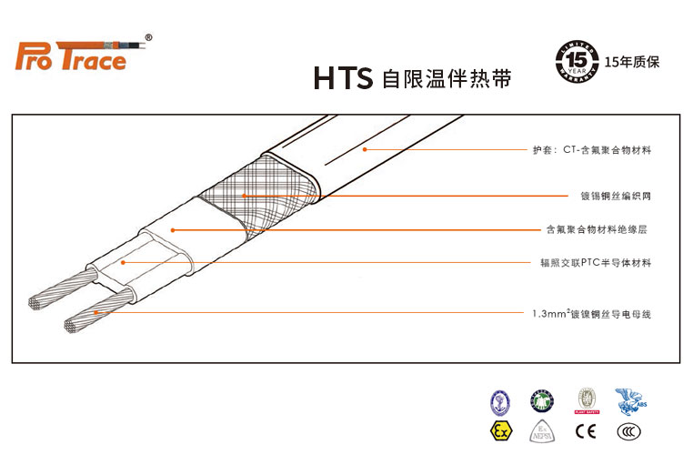 HTS型自限温伴热带Pro Trace普瑞热斯 