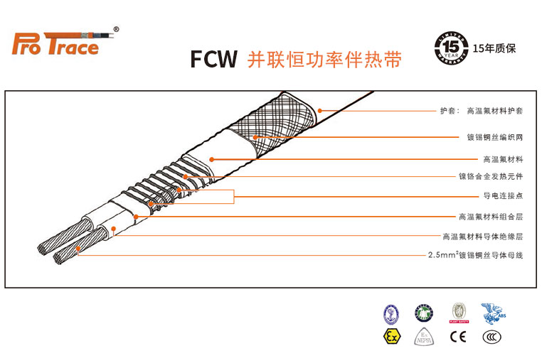 Pro Trace普瑞热斯 FCW型恒功率伴热带