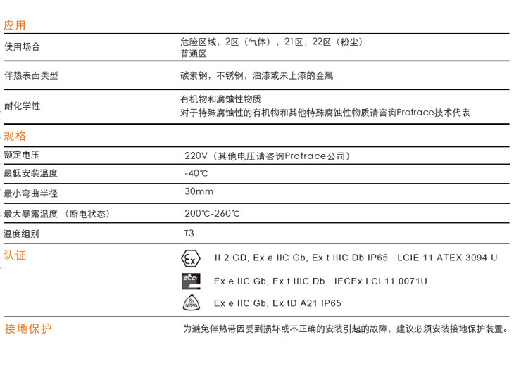 Pro Trace普瑞热斯 FCW型恒功率伴热带 Pro Trace普瑞热斯 FCW型恒功率伴热带