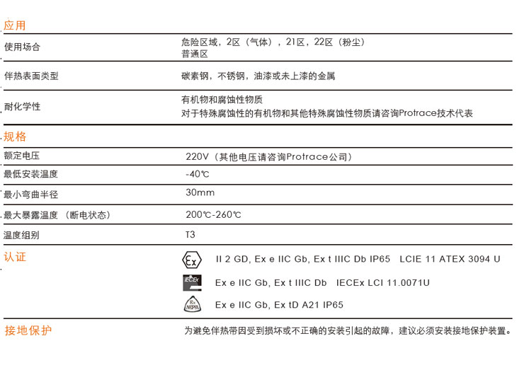 Pro Trace普瑞热斯 FCW型恒功率伴热带