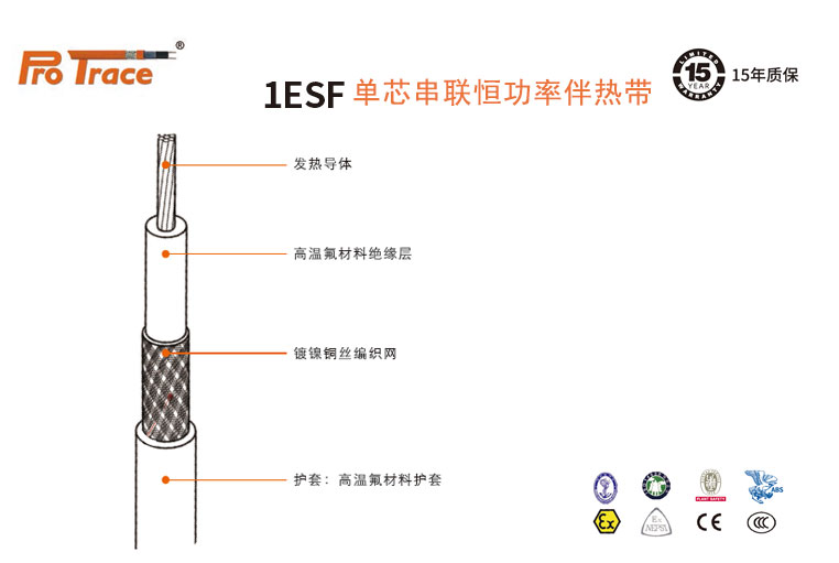 1ESF型单芯恒功率伴热带,Pro Trace普瑞热斯