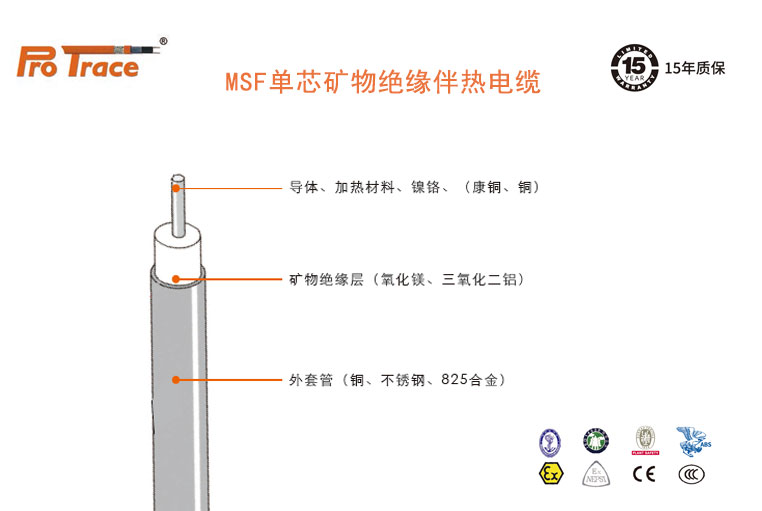 Pro Trace普瑞热斯MSF单芯矿物绝缘伴热电缆