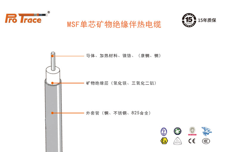 Pro Trace普瑞热斯MSF单芯矿物绝缘伴热电缆 Pro Trace普瑞热斯MSF单芯矿物绝缘伴热电缆