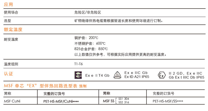 Pro Trace普瑞热斯MSF单芯矿物绝缘伴热电缆 Pro Trace普瑞热斯MSF单芯矿物绝缘伴热电缆