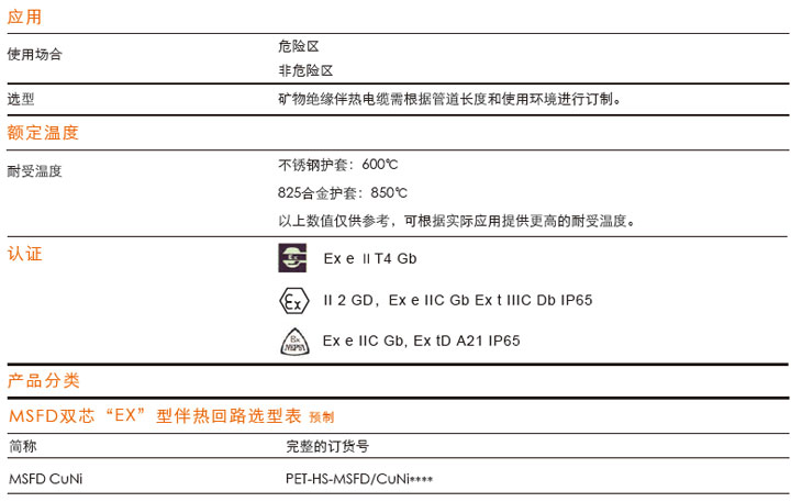 MSFD双芯矿物绝缘伴热电缆，Pro Trace普瑞热斯